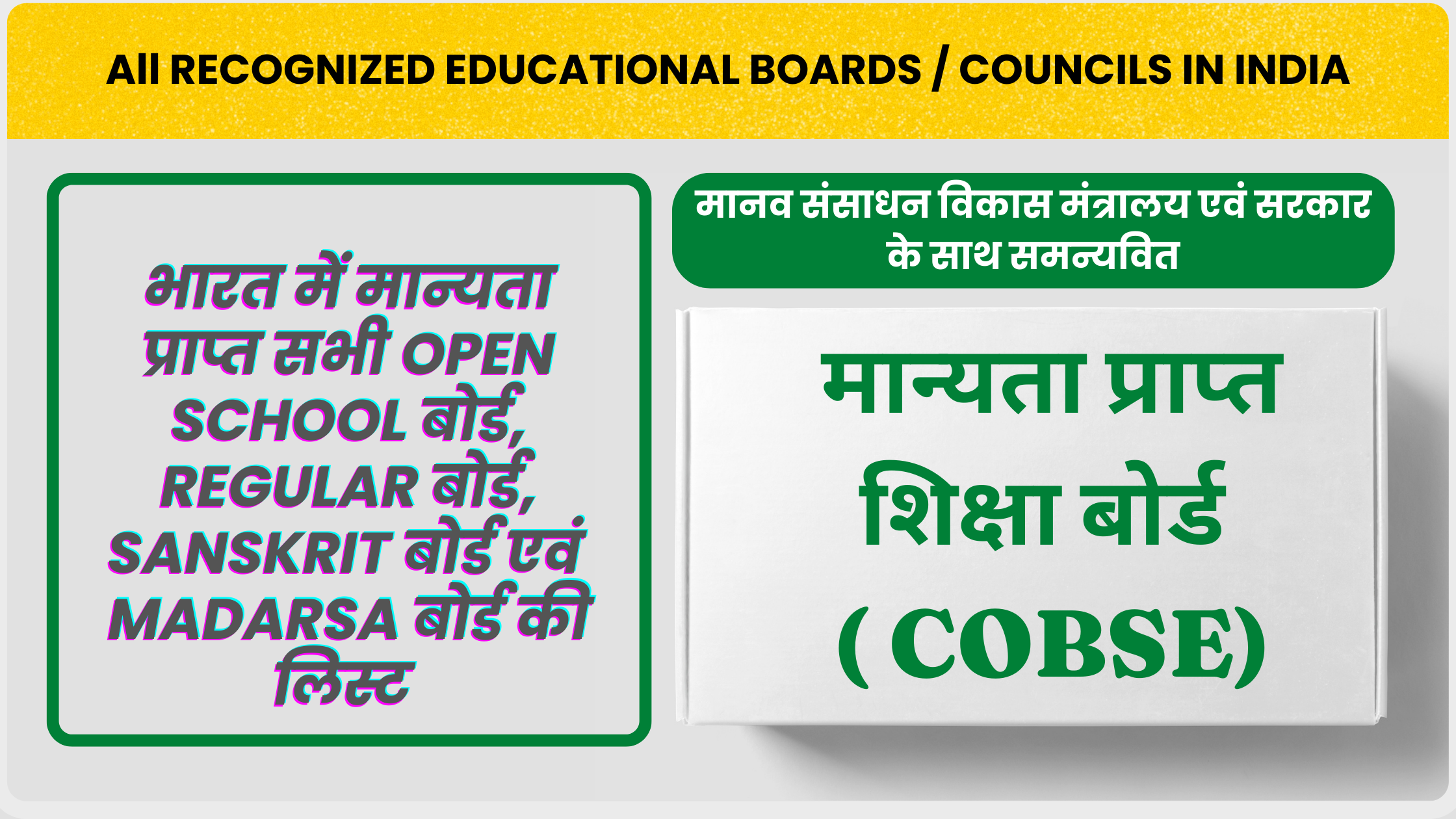 List of Recognised Board in India 2022: मान्यता प्राप्त शिक्षा बोर्ड लिस्ट